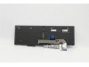 Tipkovnica za prenosnik Lenovo ThinkPad L15, L15 Gen 2 5N20W68309 Slovenska Š Đ Ž Ć Č